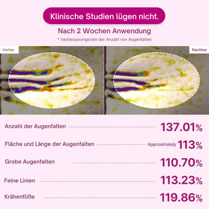 Calcium Straffungspflege | Stick & Eye Patches