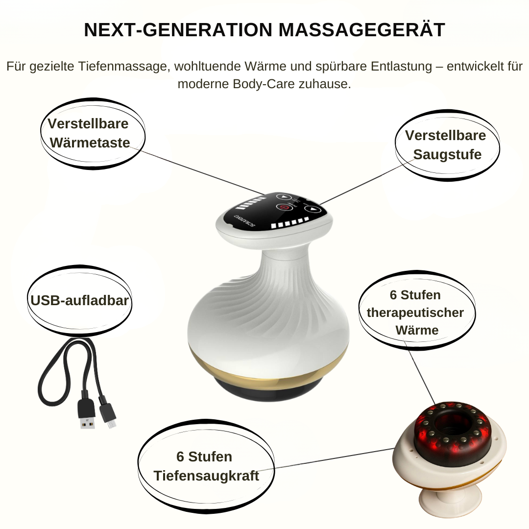 SculptFlow | Tiefenmassage für leichtere Beine & glattere Haut